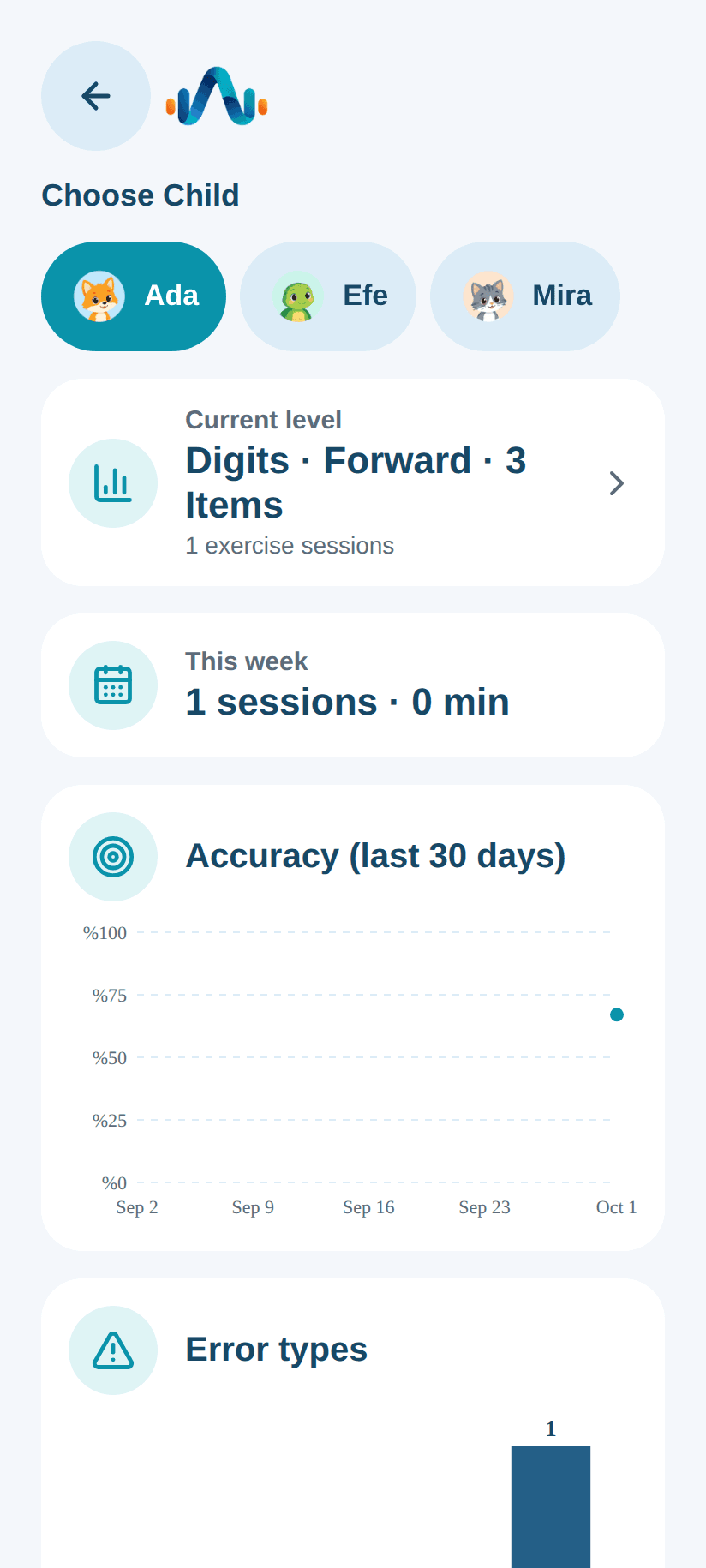 Progress tracking screen