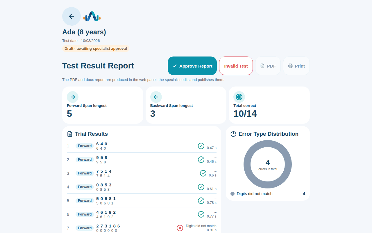 AudioMind expert test result report (tablet)